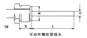 點擊看大圖