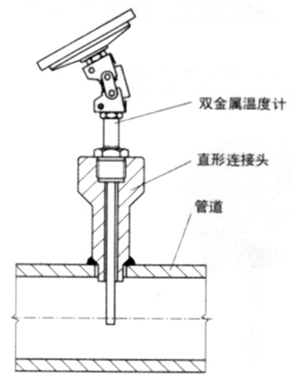 點擊看大圖