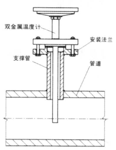 點擊看大圖