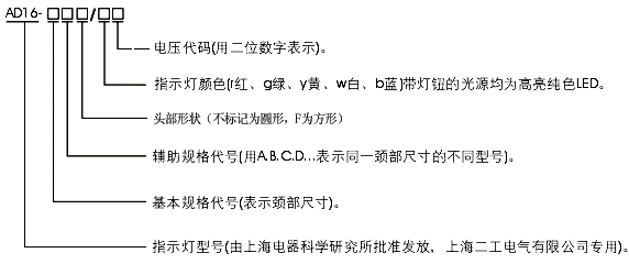 信號燈 