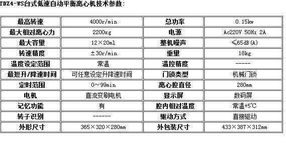 IE瀏覽器中點擊圖片可全屏顯示