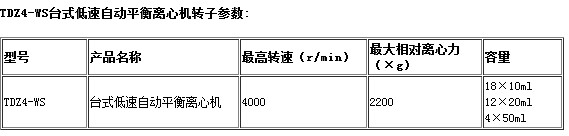 IE瀏覽器中點擊圖片可全屏顯示