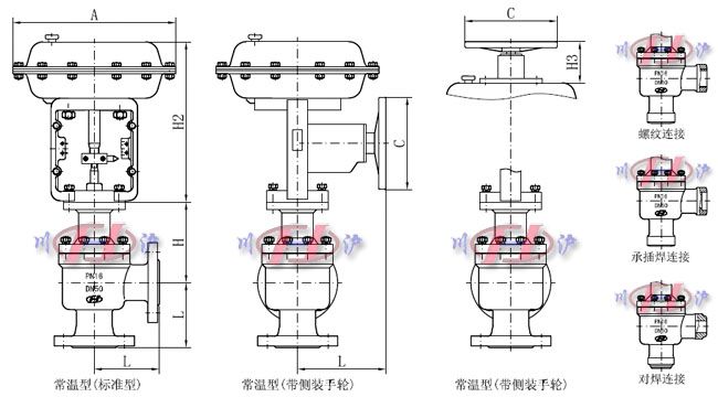 氣動角型調節閥外形尺寸