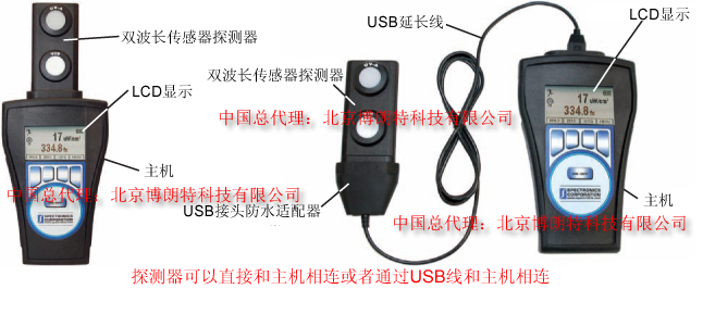 Accumax系列 <wbr>黑白光照度計(jì)XRP-3000簡(jiǎn)介