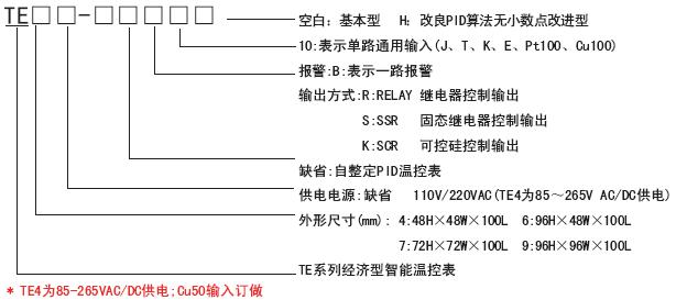 TE7溫控表|Toky東崎TE7經(jīng)濟型PID溫控表 型號說明