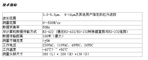 數字紅外輻射計（低響應度）ZCG69-RLK600/